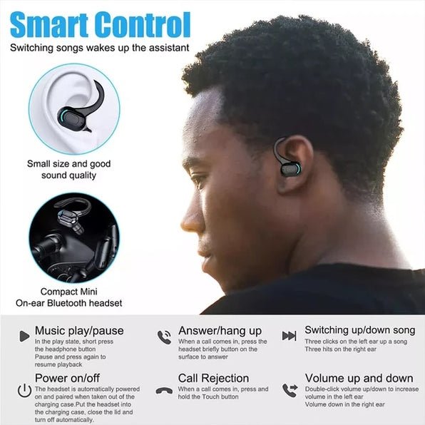 Lunza Translator Earbuds 144 Languages Real Time Online/OffLine Translation